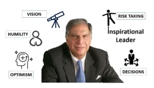 Ratan TATA