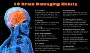 Damage Your Brain Health