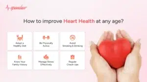 Heart Healthly