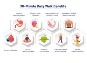  Benefits of Walking