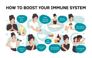 Boost Your Immunity