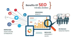 Benefits of SEO