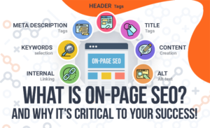 On-Page SEO